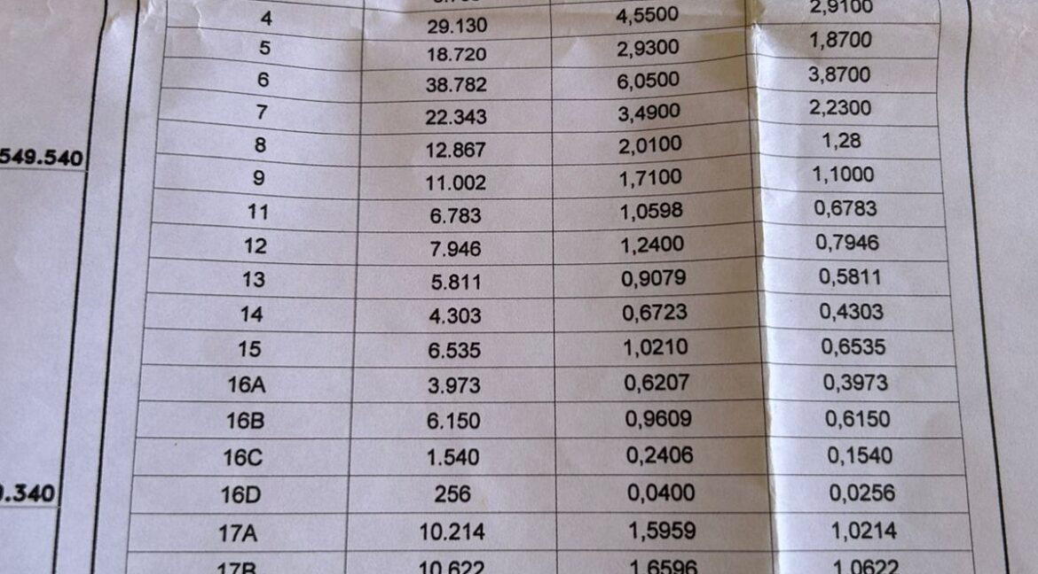 WhatsApp Image 2025-12-22 at 10.13.1