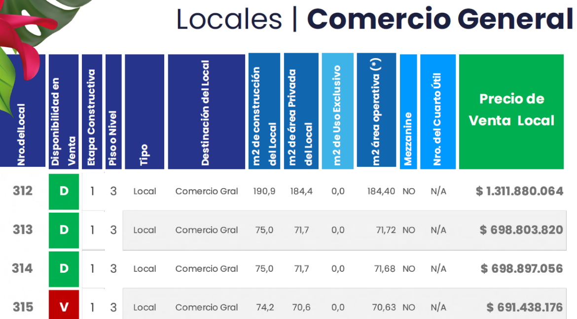 LOCALES COMERCIO GENERAL 8